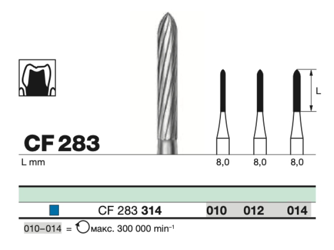 Бор твс D+Z / CF 283 314.014